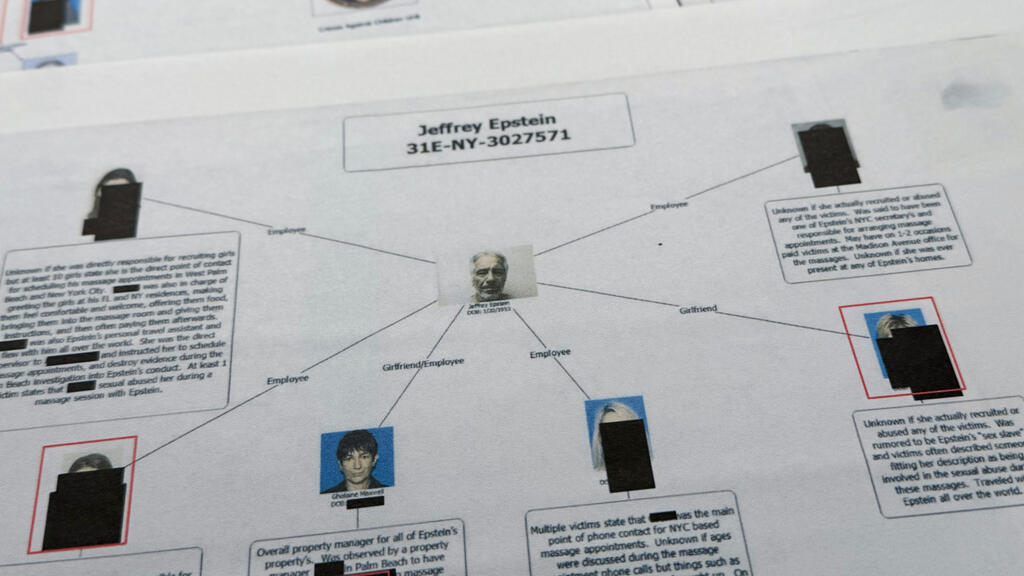 Dosarele Epstein o piramida a relationilor sociale